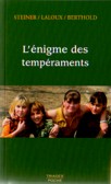 L'nigme des tempraments